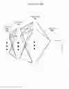 Fig. 05 - Deep learning for low-density parity-check (LDPC) decoding