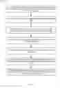 Fig. 09 - Deep learning for low-density parity-check (LDPC) decoding