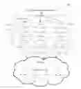 Fig. 01 - Efficient data write approach for distributed multi-mirror erasure coding system