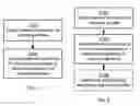 Fig. 04 - Estimation of channel conditions