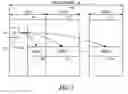 Fig. 02 - Latency reduction for wireless data transmission