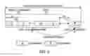 Fig. 05 - Latency reduction for wireless data transmission