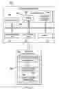 Fig. 04 - Process and machine for aircraft altitude control