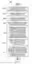 Fig. 08 - Process and machine for aircraft altitude control