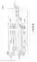 Fig. 82 - ACCESS NODE FOR END-TO-END BEAMFORMING COMMUNICATIONS SYSTEM