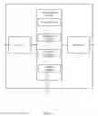 Fig. 07 - POWER LINE COMMUNICATION (PLC) INTERFERENCE MITIGATION FOR DIGITAL SUBSCRIBER LINE (DSL) NETWORKS