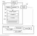 Fig. 01 - Broadcast response prioritization and engagements