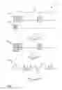 Fig. 04 - Multi-protocol communications between host devices and stylus devices