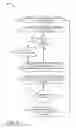Fig. 10 - Multi-protocol communications between host devices and stylus devices