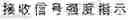 Fig. 02 - Transmission processing method and device