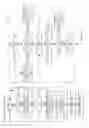 Fig. 15 - Efficient HARQ feedback