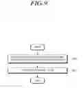 Fig. 10 - Method for configuring frequency resource about component carrier for new radio and apparatuses thereof