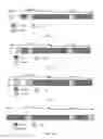 Fig. 08 - Uplink data transmission method and related device