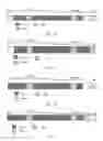 Fig. 09 - Uplink data transmission method and related device