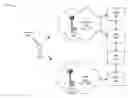 Fig. 01 - TECHNIQUES AND APPARATUSES FOR CONTROLLING NEGATIVE ACKNOWLEDGEMENT (NACK) TRANSMISSIONS FOR VIDEO COMMUNICATIONS