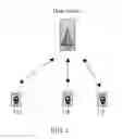 Fig. 02 - Data Transmission Method, Related Device, And System