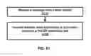 Fig. 22 - Uplink control channel configuration for a secondary cell in a wireless network