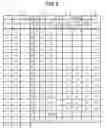 Fig. 04 - Chat terminal device, chat system, chat display method, and chat display program
