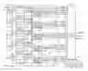 Fig. 01 - Data communication systems with forward error correction