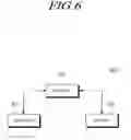 Fig. 07 - Method and apparatus for scheduling data channel in new radio