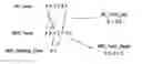 Fig. 01 - METHOD AND APPARATUS FOR MULTI-MODEL POLICY TERM CONSOLIDATION WITH MUTATING GRAPHS