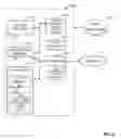 Fig. 09 - Methods and apparatus to generate and manage workload domains in virtual server racks