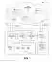 Fig. 02 - Routing actions to user devices based on a user graph