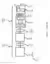 Fig. 02 - Time stamping network device
