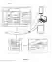 Fig. 02 - Client device and resource manager load sharing