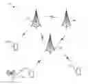 Fig. 01 - Contention window size adjustment in a wireless communication system