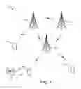 Fig. 02 - Contention window size adjustment in a wireless communication system