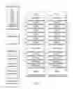 Fig. 07 - Method and apparatus for disaggregated overlays via application services profiles