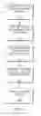 Fig. 08 - Method and apparatus for disaggregated overlays via application services profiles