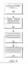 Fig. 10 - Method and apparatus for disaggregated overlays via application services profiles