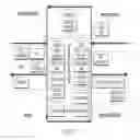 Fig. 12 - Method and apparatus for disaggregated overlays via application services profiles