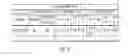 Fig. 14 - Method and apparatus for disaggregated overlays via application services profiles