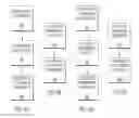 Fig. 17 - Method and apparatus for disaggregated overlays via application services profiles