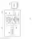 Fig. 02 - Software defined networking FCoE initialization protocol snooping bridge system