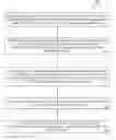 Fig. 01 - Virtual channel routing