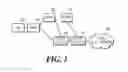 Fig. 02 - Method for transmitting downlink packet in function-separated core network