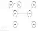 Fig. 01 - Preventing reader starvation during order preserving data stream consumption