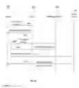 Fig. 06 - Preventing reader starvation during order preserving data stream consumption