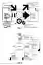 Fig. 02 - CONTEXT DRIVEN MODIFICATION OF ATTACHMENTS IN A MESSAGING SESSION