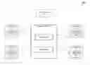 Fig. 01 - Providing video to subscribers of a messaging system