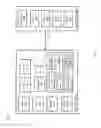Fig. 02 - Data protection keys
