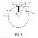 Fig. 02 - Biometric signature authentication and centralized storage system
