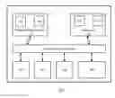 Fig. 01 - Device pairing and authentication