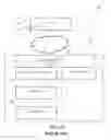 Fig. 02 - User authentication and authorization system for a mobile application