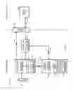 Fig. 02 - Data leakage and information security using access control