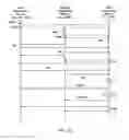 Fig. 07 - SYSTEMS AND METHODS FOR DEVICE VERIFICATION AND AUTHENTICATION